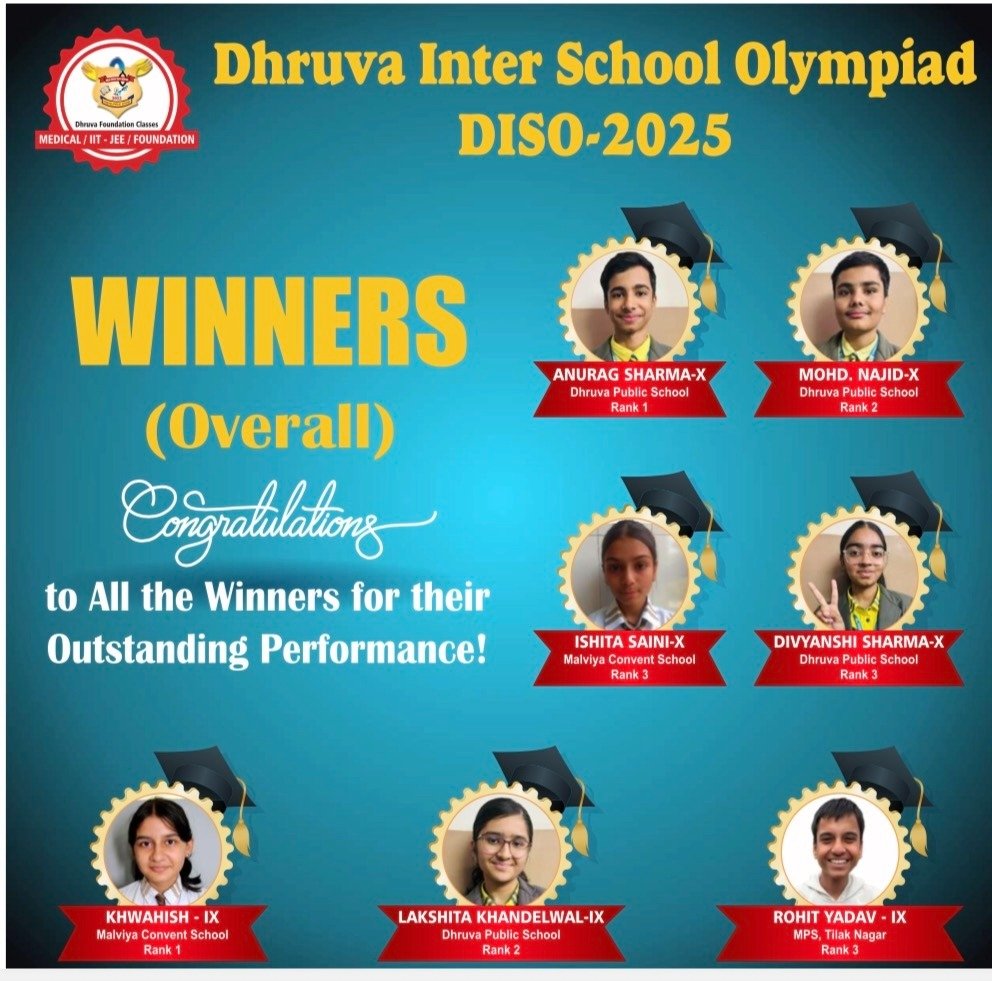 DISO 2025 Overall Winners - Top Rankers Across Competing Schools