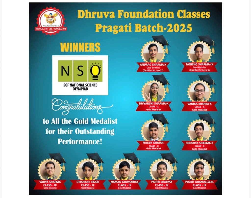 SOF National Science Olympiad Gold Medalists